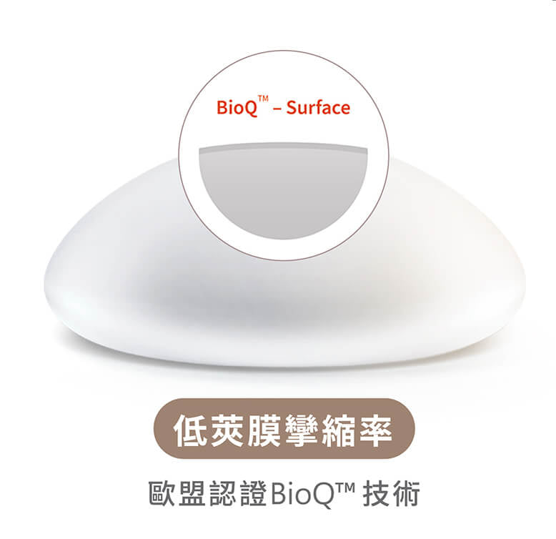 二、罗志敏隆胸的价格大概要准备多少