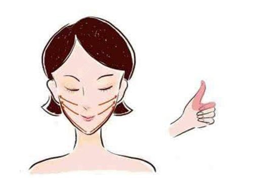 韓國gu皮膚科日山店怎麼預約