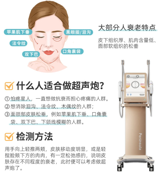 无锡超声炮多少钱?华韩960、白月光1536、施尔美1794、卓迩2314,四家报价差在哪