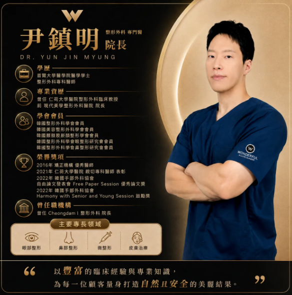 尹鎮明院長