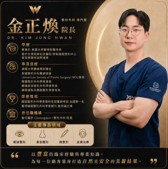 金正煥院長