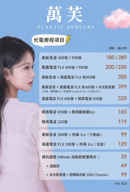 韓國Wonderful萬芙整形外科價目表