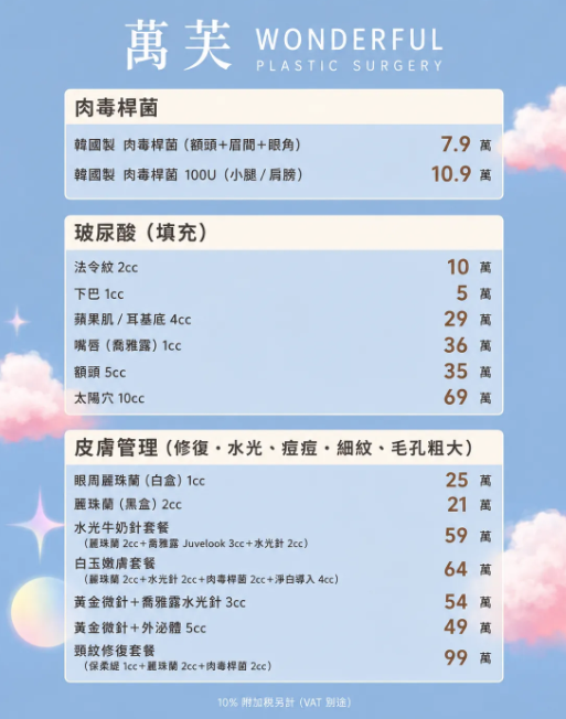 Wonderful萬芙整形外科價目表