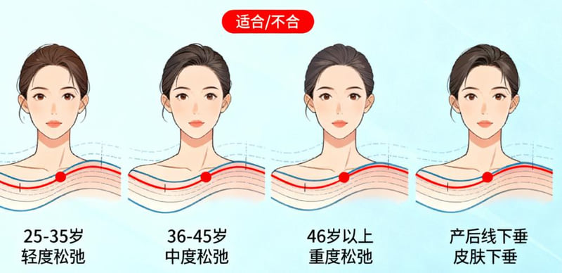 香港繆詩(MIUSEE)機構怎麼預約?打開美衛士小程序就能約!警惕非官方通路加價