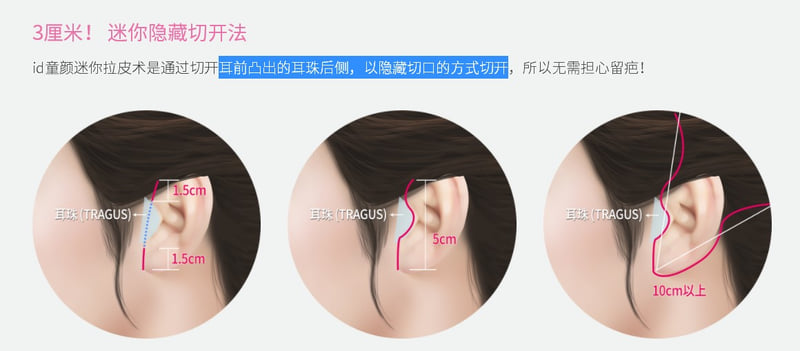 2. 为什么说“炉火纯青”?