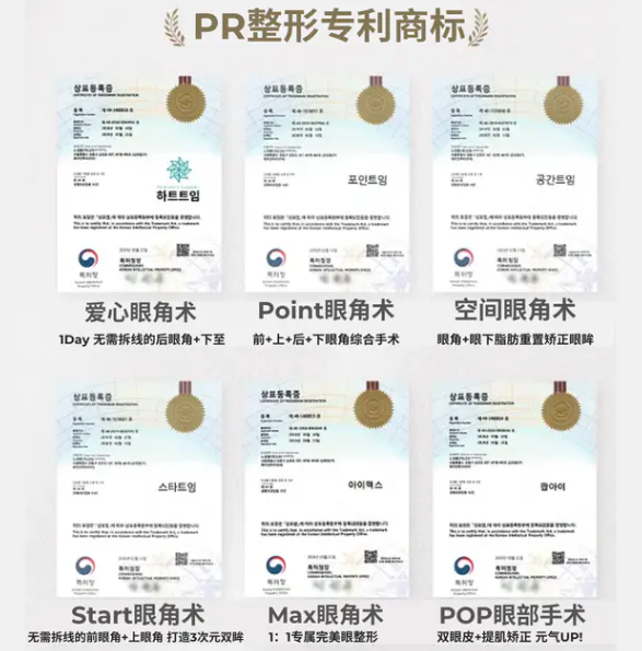 PR整形外科醫院专利
