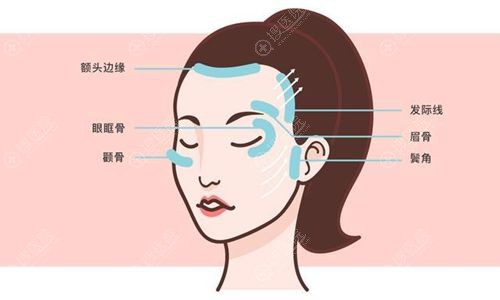 朴東滿院長是誰 朴東滿院長是誰