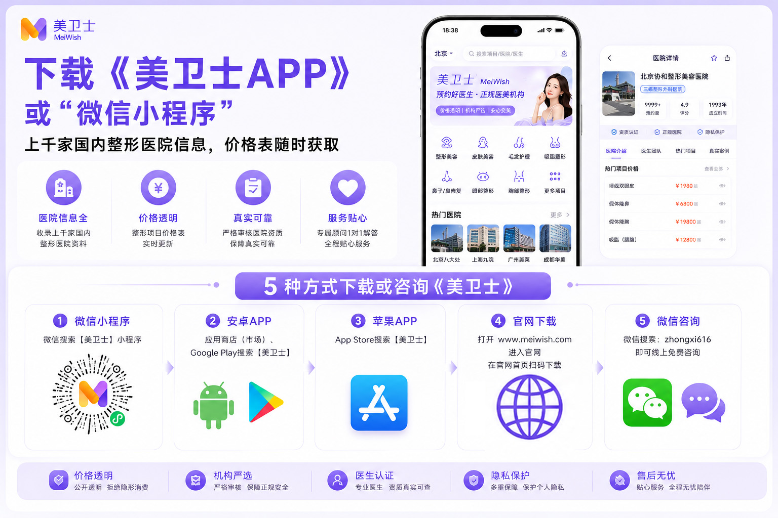 北京三仁周敏茹中面部注射预约攻略:面诊沟通要点与费用分档解析