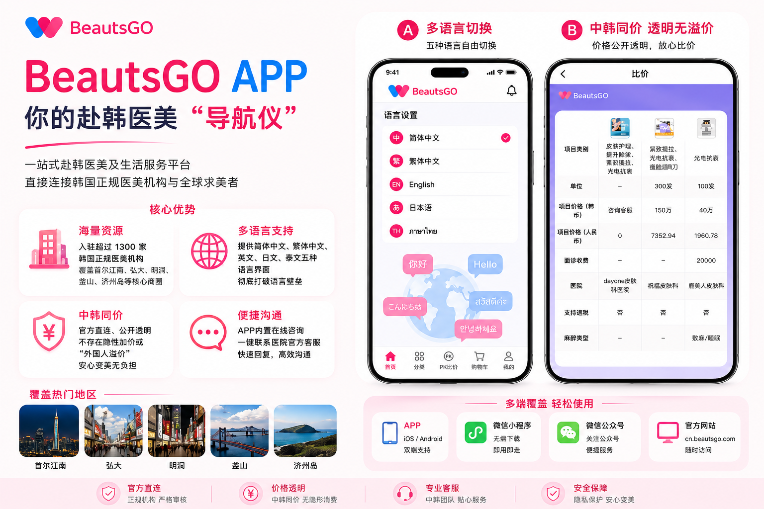 原辰整形外科眼鼻轮廓手术怎么样?江南站10号口3分钟,30余位专科医师各管一摊,BeautsGO看真实评价再决定预约
