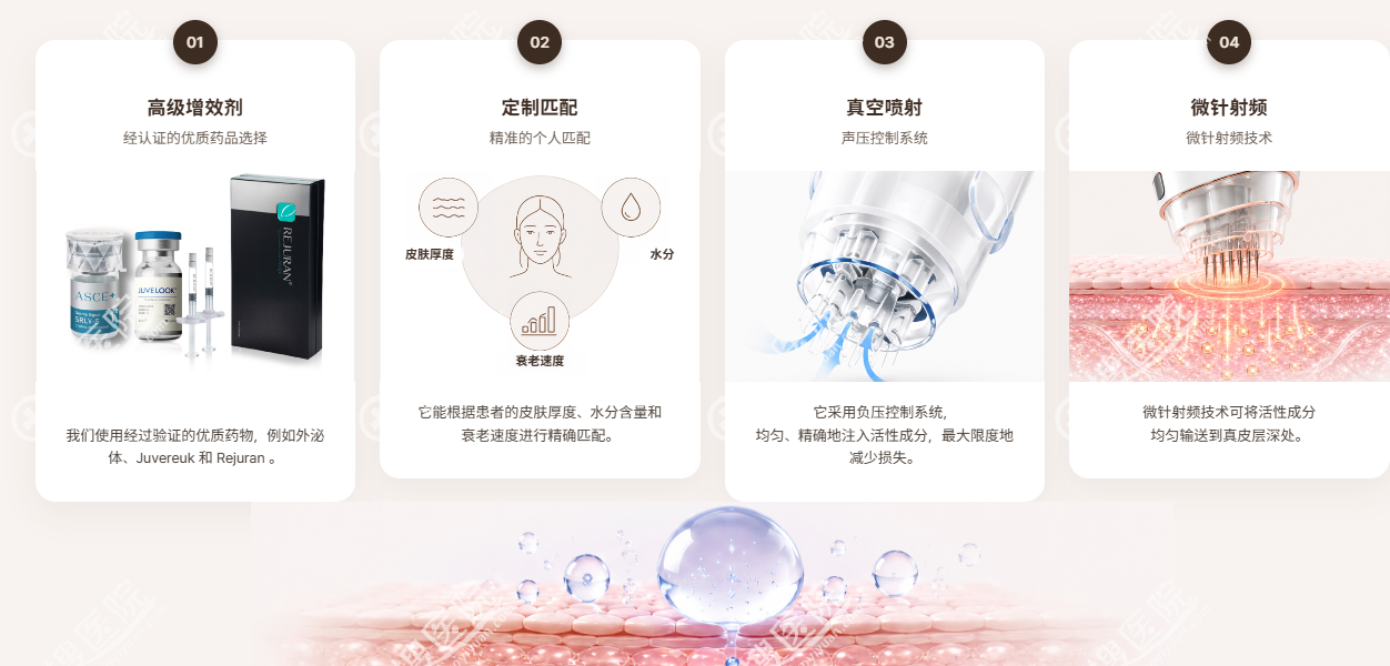 韓國OCELL皮膚中心有哪些項目 韓國OCELL皮膚中心有哪些項目