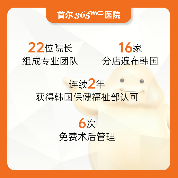 一、金河真院长和365mc吸脂医院，为什么被反复提起